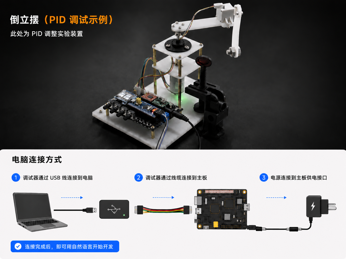 倒立摆车体、控制板、IMU、电机驱动和调试接口的接线指引